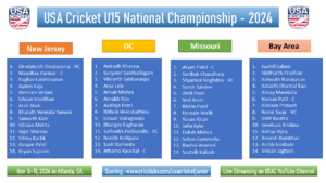 usac u15 2024 nationals 300x169 lwGJiu